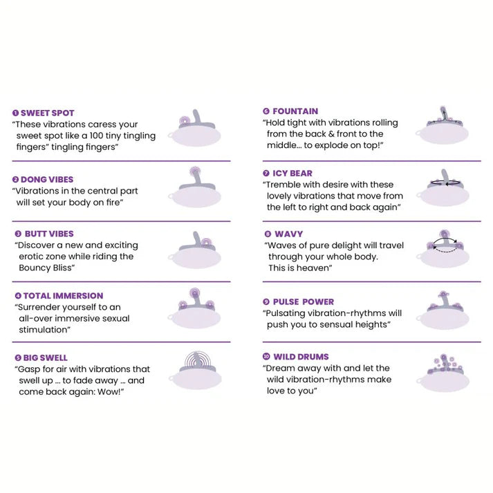 Bouncy Sit On Vibrator